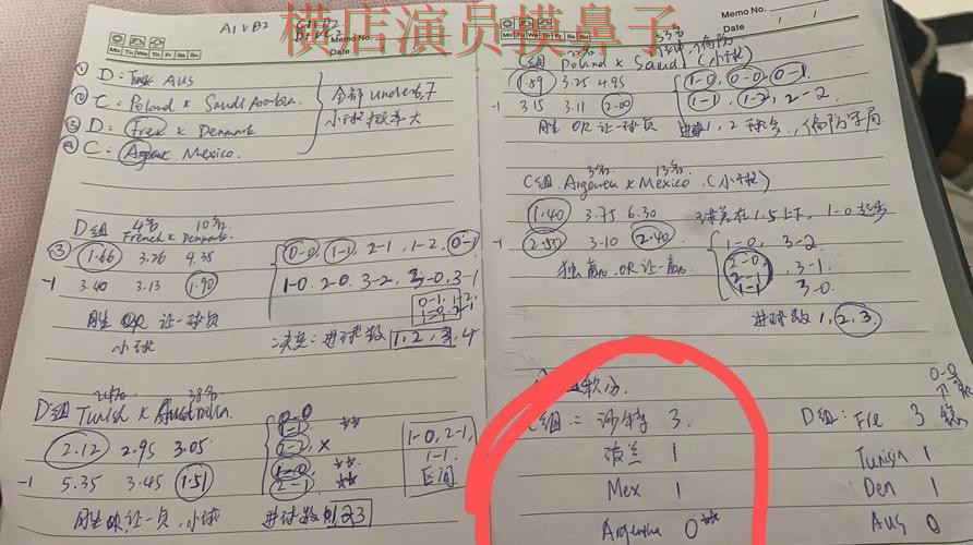 世界杯数据背景下的世界杯投注网站大全盘点分析与直播入口 世界杯数据背景下的世界杯投注网站大全盘点分析与直播入口