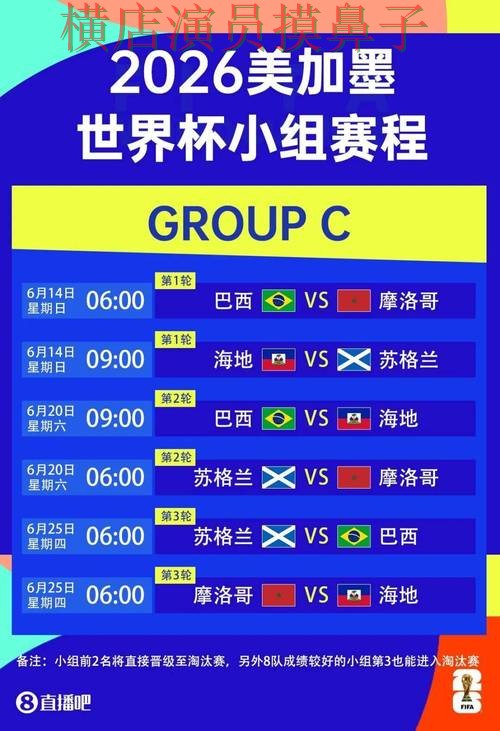 世界杯投注平台推荐解析:真实体验全指南 - World Cup 2026 世界杯投注平台推荐解析:真实体验全指南 - World Cup 2026