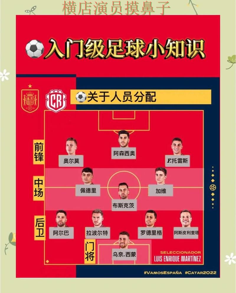 新手必看：世界杯竞猜入口玩法指南详解 + 世界杯赛事中心