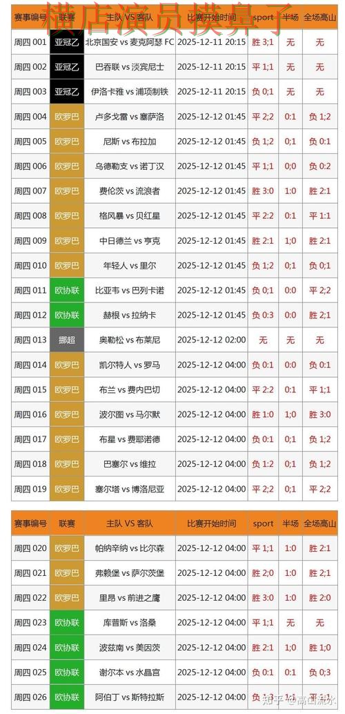 世界杯投注网站大全汇总报告:访问方式与实际体验总结 - 世界杯数据 世界杯投注网站大全汇总报告:访问方式与实际体验总结 - 世界杯数据