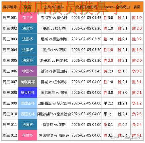 全面分析世界杯投注入口：从高清直播到直播观看全流程解析 - FIFA World Cup 2026