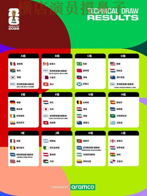 全面分析世界杯投注入口:从高清直播到直播观看全流程解析 - FIFA World Cup 2026 全面分析世界杯投注入口:从高清直播到直播观看全流程解析 - FIFA World Cup 2026